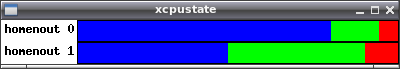 xcpustate 005
