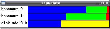 xcpustate 006