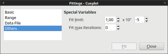 cueplot 009