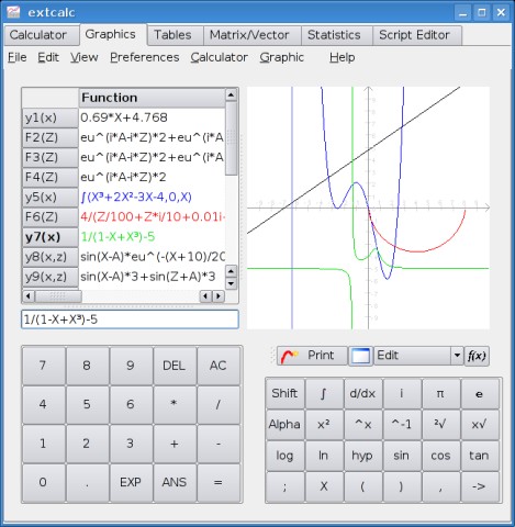 extcalc 014