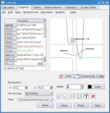 extcalc 015