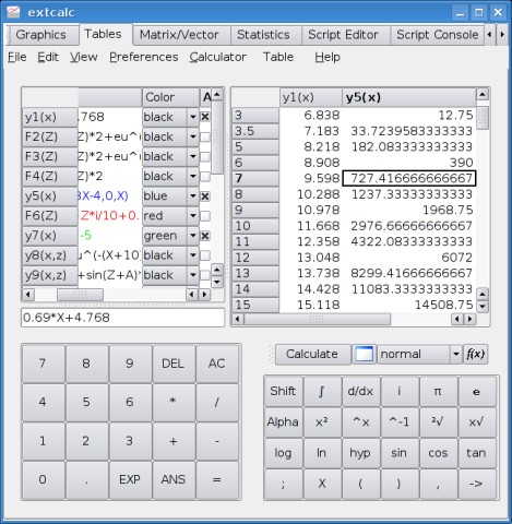 extcalc 016