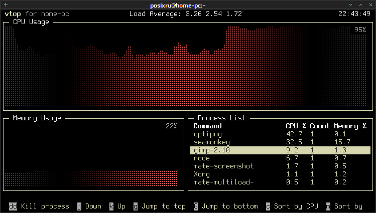 vtop 009