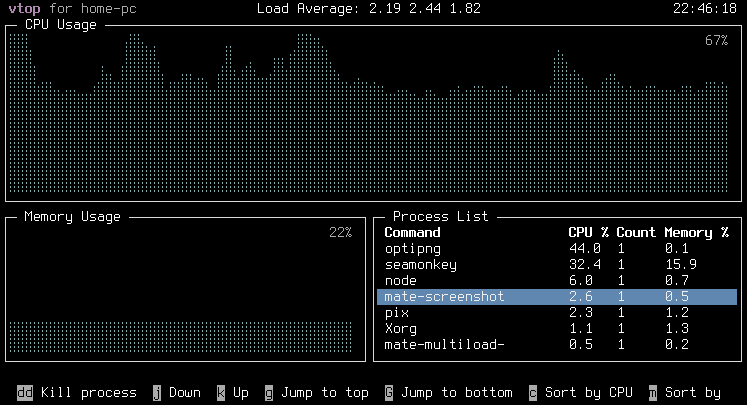 vtop 011