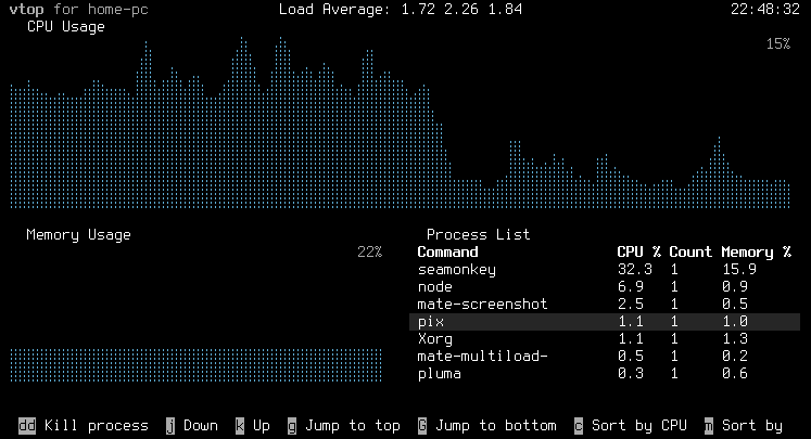 vtop 012