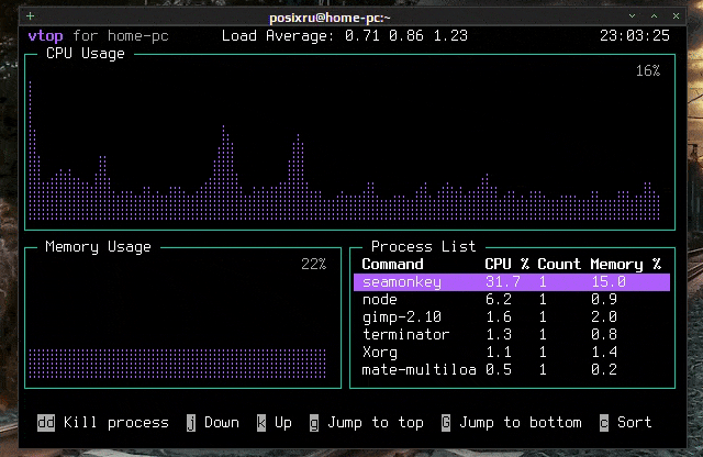 vtop 013