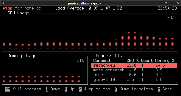 vtop 014