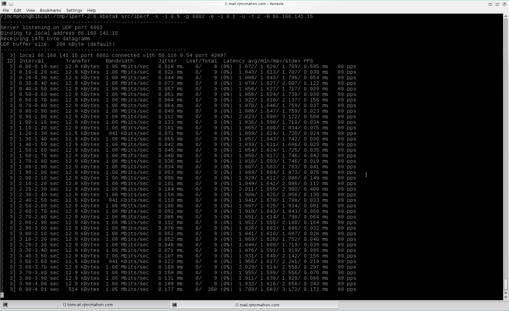 iperf 004