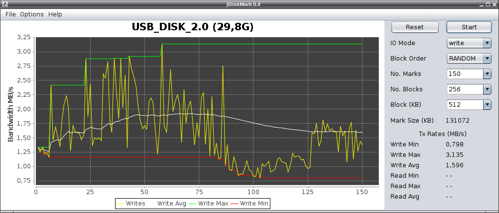 jdiskmark 008